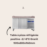 Start your pizzeria 🍕